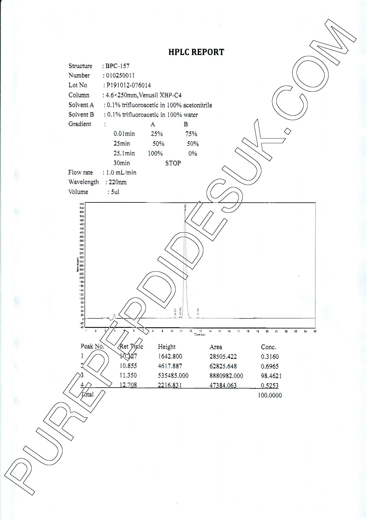 BPC-157 5mg - Image 3
