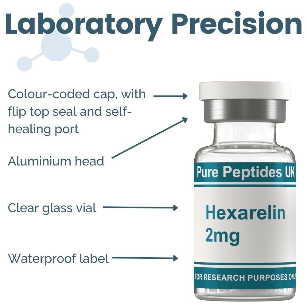 Hexarelin 2mg - Image 3