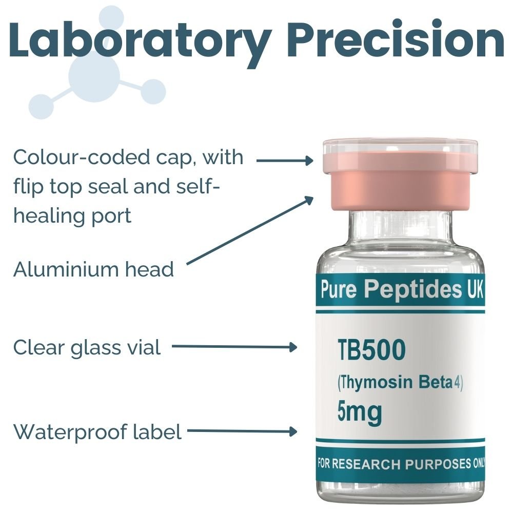 Thymosin Beta 4 5mg (TB500) - Image 5