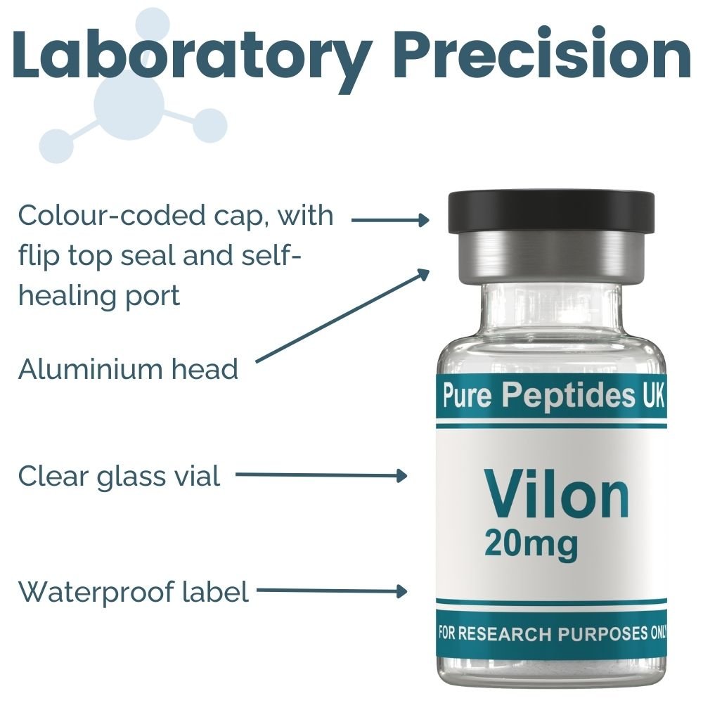 Vilon 20mg - Image 3