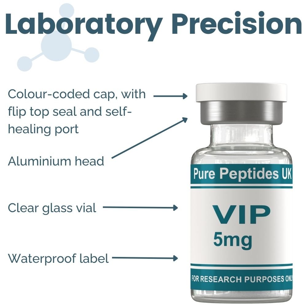 Vasoactive Intestinal Peptide (VIP) 5mg - Image 3